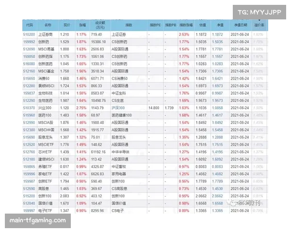 足球俱乐部估值具流动性 降级风险影响投资评估